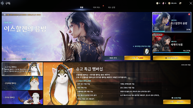 성장에 큰 도움이 되는 혜택을 제공하는 멤버십