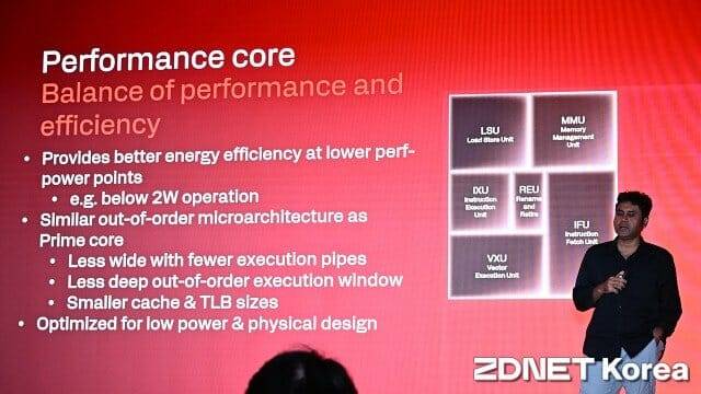 퍼포먼스 코어는 전력 효율과 성능의 균형을 추구했다. (사진=지디넷코리아)
