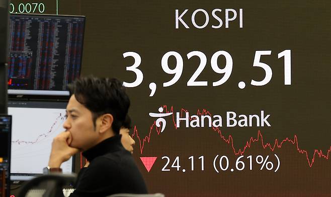 (서울=뉴스1) 박지혜 기자 = 19일 오후 서울 중구 하나은행 본점 딜링룸 전광판에 코스피가 전일 종가와 비교해 24.11포인트(p)(0.61%) 하락한 3929.51을 나타내고 있다.이날 코스닥은 전일 대비 7.38포인트(p)(0.84%) 하락한 871.32로 마감했다.서울외환시장에서 달러·원 환율은 전일 오후 3시 30분 주간종가 대비 0.30원 오른 1465.60원을 기록했다. 2025.11.19/뉴스1