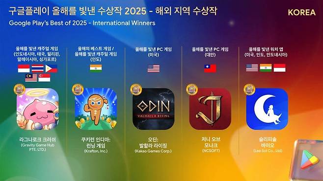 구글플레이 제공