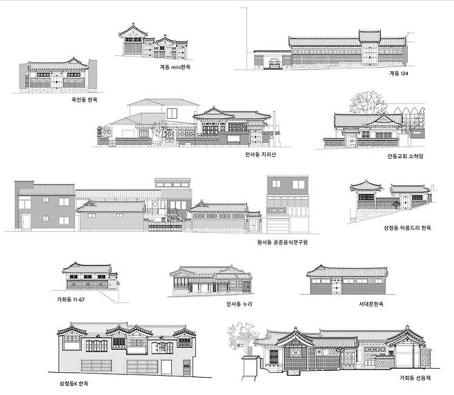 Sketches of facades of hanok built by Guga Urban Architecture (Guga Urban Architecture)