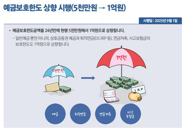 [자료=기획재정부 제공.]