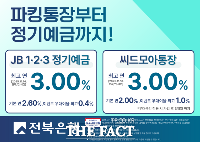 전북은행이 첫 거래 고객을 대상으로 '씨드모아 통장'과 'JB 1·2·3 정기예금'에 특별 금리를 제공하는 이벤트를 진행한다. /전북은행