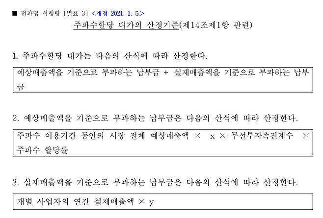 전파법 시행령 [별표 3]ⓒ국가법령정보센터