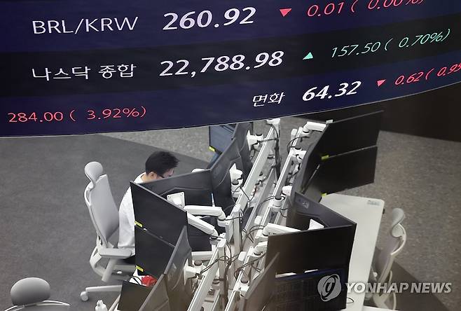 미국 증시 상황은? (서울=연합뉴스) 김성민 기자 = 23일 오전 서울 중구 하나은행 본점 딜링룸 현황판에 나스닥 종합지수가 표시돼 있다. 2025.9.23 ksm7976@yna.co.kr