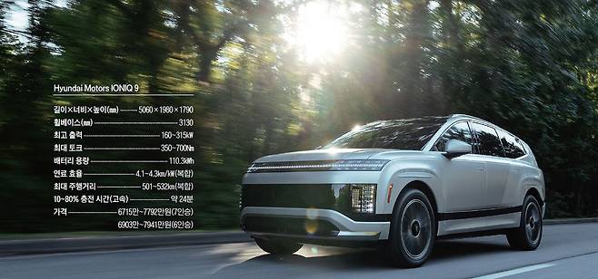 현대차 아이오닉 9. /사진 현대차