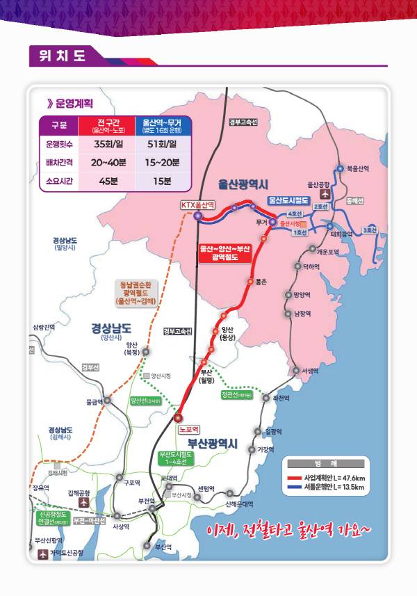 울산시 광역철도 노선도. 울산시 제공