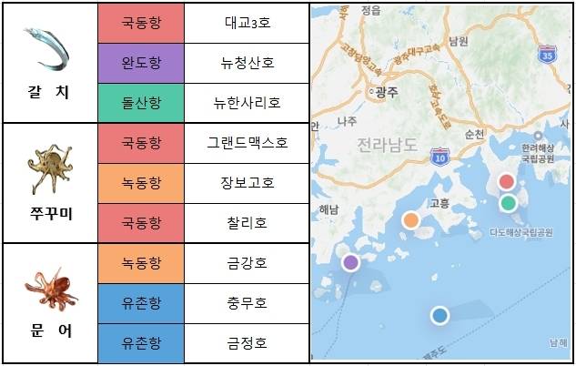 남해 서부