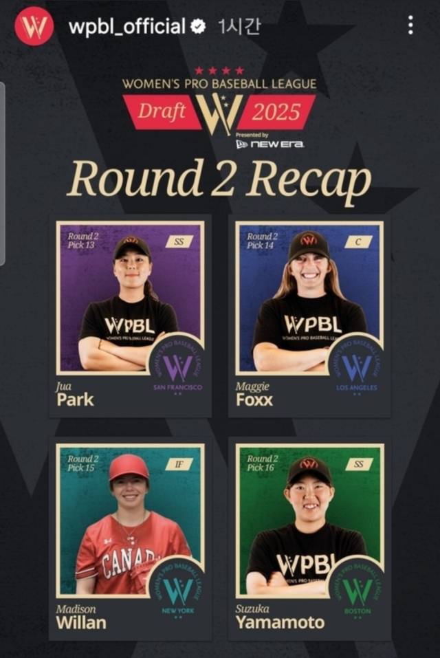 미국여자프로야구리그에 진출한 한국 선수들. 맨 위 왼쪽이 박주아.