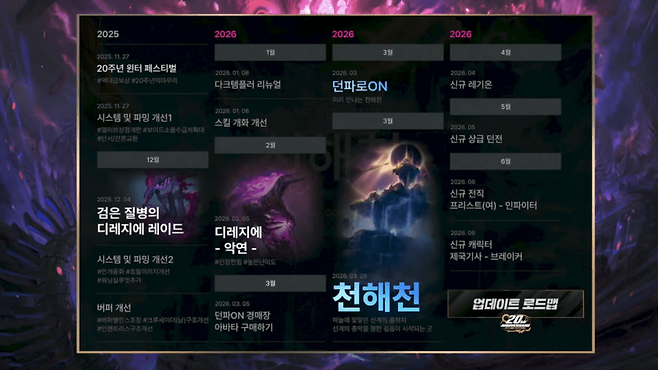 던전앤파이터 향후 로드맵 (사진=던전앤파이터 유튜브)