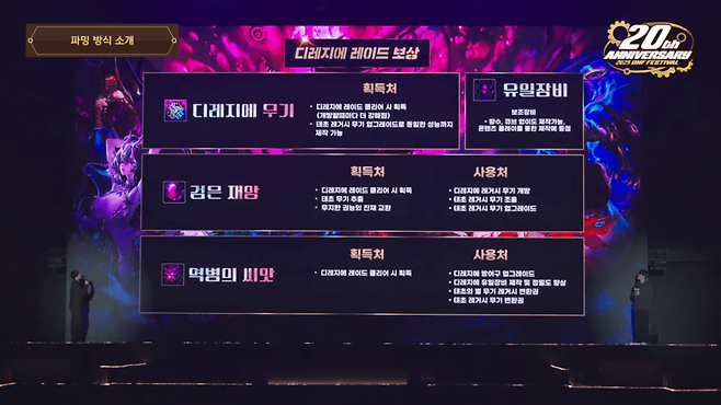 디레지에 레이드 보상 목록 (사진=던전앤파이터 유튜브)