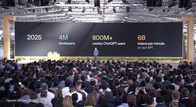 [서울=뉴시스] 샘 올트먼 오픈AI 최고경영자(CEO)가 6일(현지 시간) 미 캘리포니아주 샌프란시스코에서 열린 개발자 컨퍼런스 '데브데이'에서 기조연설을 하고 있다. (사진=오픈AI 유튜브 캡처) *재판매 및 DB 금지