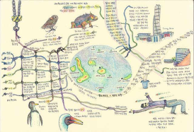 국립창원대 혁신 방향에 대한 개념도.