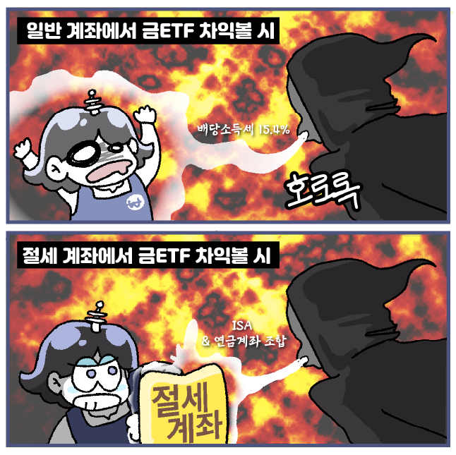 /삽화=황은진 기자
