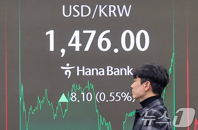 21일 오후 서울 중구 하나은행 본점 딜링룸 전광판에 달러·원 환율 시황이 나오고 있다. 이날 서울외환시장에서 달러·원 환율은 전일 오후 3시 30분 주간종가 대비 7.7원 오른 1475.6원을 기록했다. 2025.11.21/뉴스1 ⓒ News1 안은나 기자