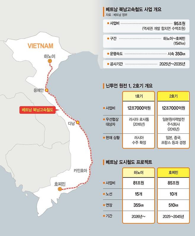 김관웅 동남아본부 특파원