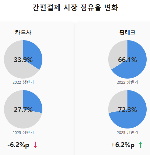 [매경AX]