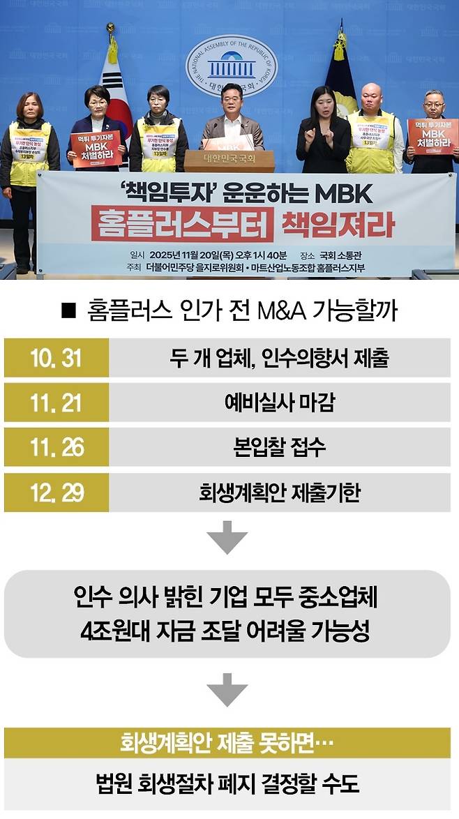 [사진｜뉴시스]