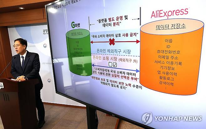 지마켓-알리익스프레스 기업결합 조건부 승인 [연합뉴스 자료 사진]