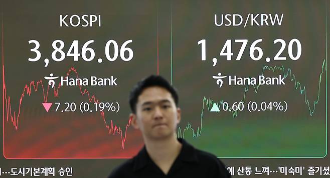 24일 서울 중구 하나은행 본점 딜링룸 전광판에 종가가 표시되고 있다.이날 코스피는 전 거래일 대비 7.20포인트(0.19%) 내린 3,846.06 코스닥은 전 거래일 대비 7.51포인트(0.87%) 하락한 851.76로 장을 마쳤다. /뉴스1