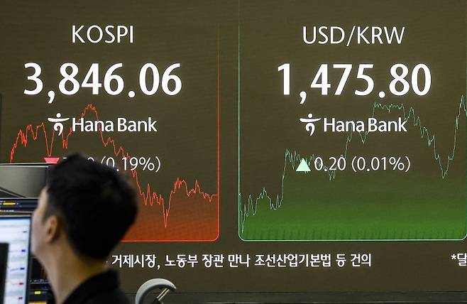 24일 서울 외환시장에서 원·달러 환율은 전 거래일 주간거래 종가(1475.6원)보다 1.5원 오른 1477.1원에 주간 거래를 마쳤다. 서울 중구 하나은행 딜링룸에서 직원들이 업무를 보고 있다. 뉴시스