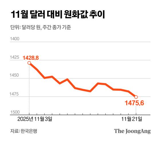 정근영 디자이너