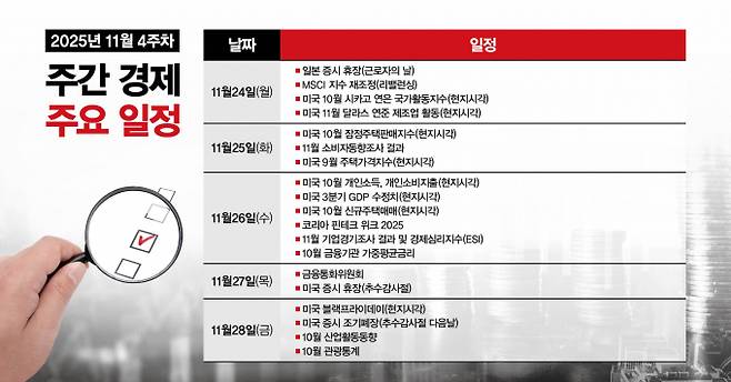 그래픽=강지호 기자