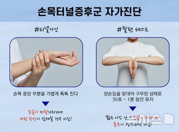 [서울=뉴시스] 손목터널증후군 자가진단법. (사진= 나누리병원 제공)
