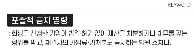 그래픽=정서희
