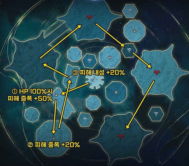 ▲ 드레드기온 정류장 3버프 획득 동선 (보통 난이도 기준)