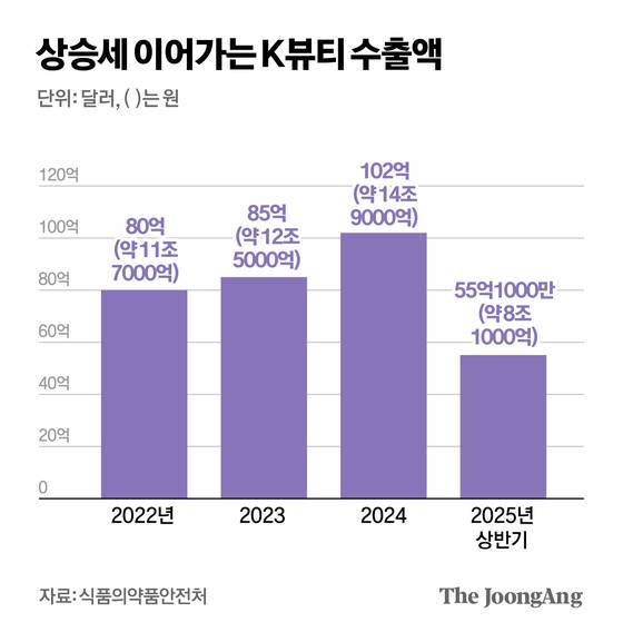 박경민 기자