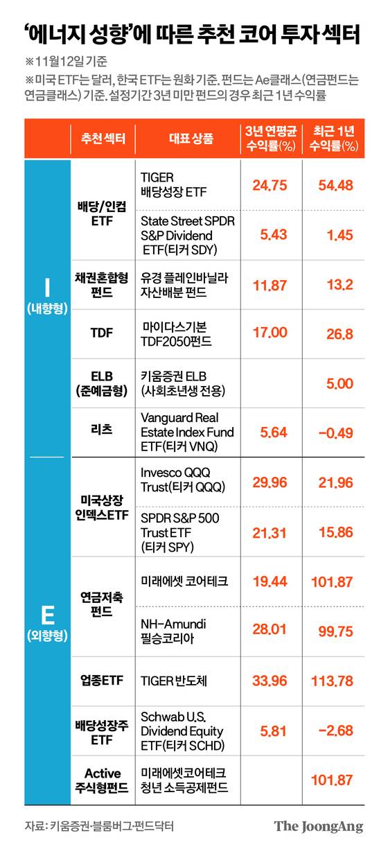 김영옥 기자