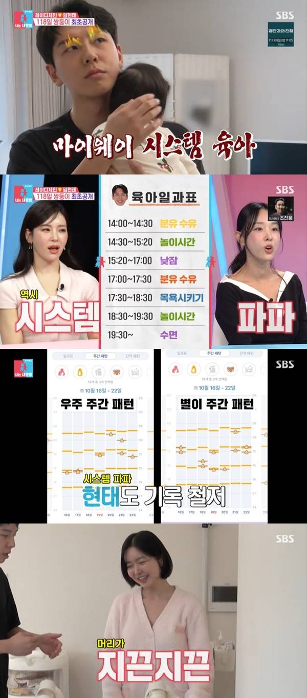 SBS ‘동상이몽2 너는 내 운명’