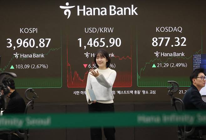 26일 중구 하나은행 본점 딜링룸 전광판에 코스피 종가와 환율, 코스닥지수가 표시돼 있다. 이날 코스피는 103.09p(2.67%) 오른 3960.87에 마감했다. 원·달러 환율은 6.8원 내린 1465.6원을 기록했다. 사진=연합뉴스