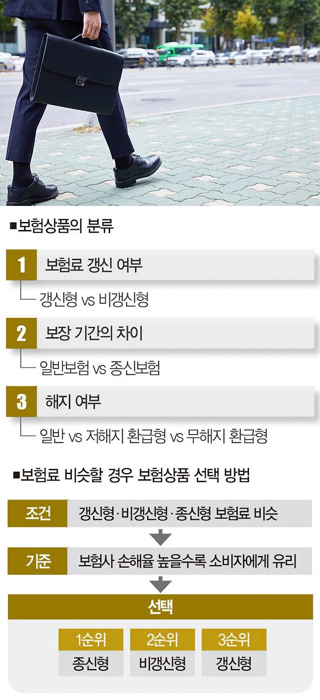 [사진｜게티이미지뱅크]