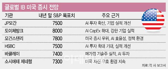 [이데일리 문승용 기자]