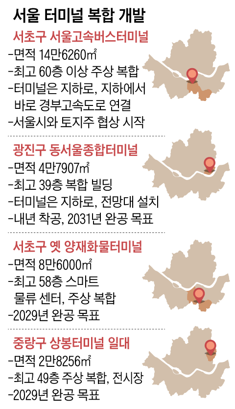 그래픽=양인성