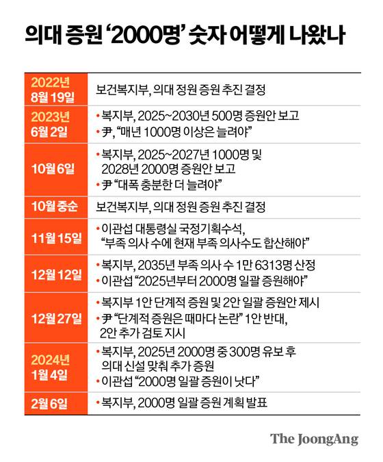 김주원 기자