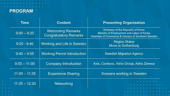 제2회 한–스웨덴 Career Opportunity Day 일정표.&nbsp;(스웨덴 현지 시각 기준)