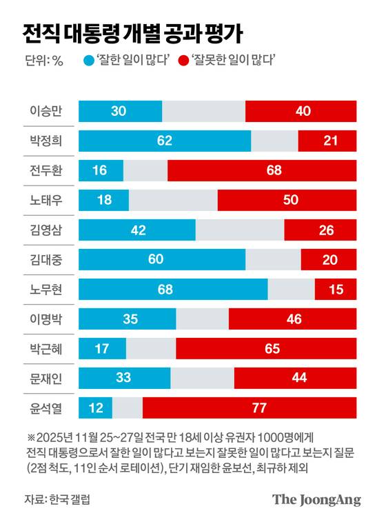 김경진 기자