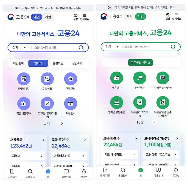 하루 평균 약 90만명이 이용하는 고용행정서비스 '고용24'.