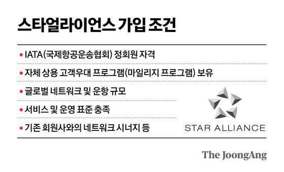 정근영 디자이너