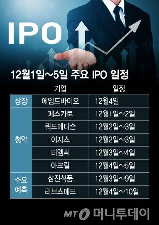 12월1일~5일 주요 IPO 일정/그래픽=이지혜