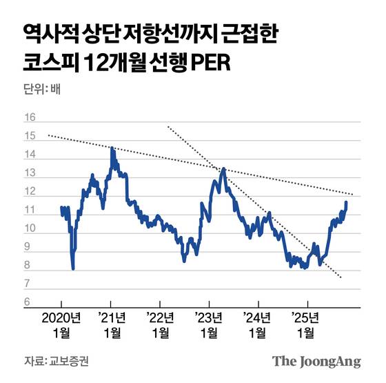 김경진 기자
