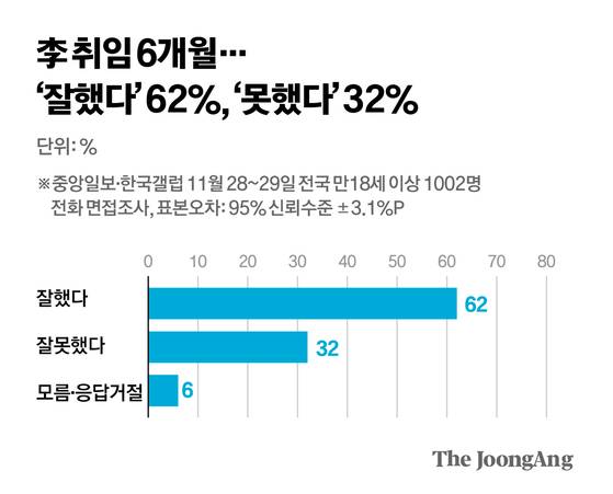 박경민 기자