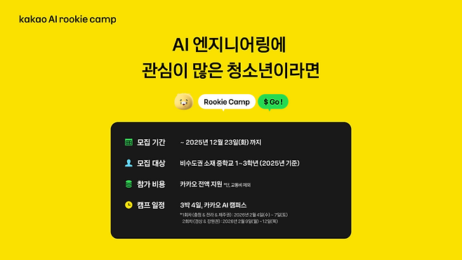 카카오가 인공지능(AI) 시대에 필요한 청소년 인재를 육성하기 위해 ‘카카오 AI 루키 캠프’를 신설하고 참가자를 모집한다. 카카오 제공