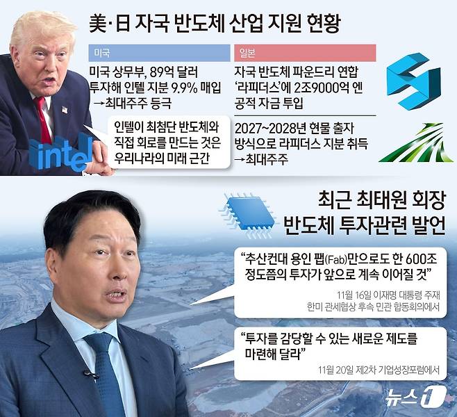 ⓒ News1 김초희 디자이너, 양혜림 디자이너