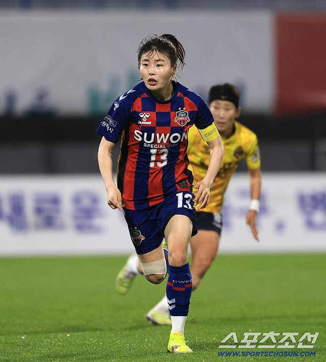 사진제공=수원FC위민