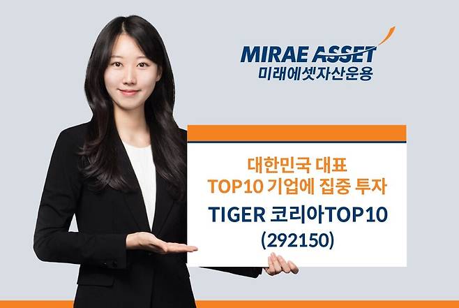 미래에셋자산운용 제공.