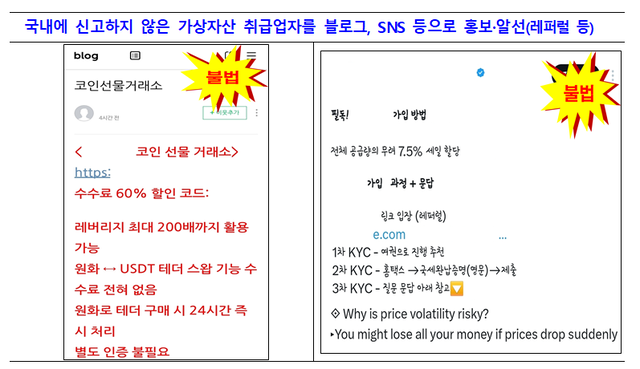 [금융위원회 제공]